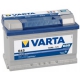 akumulator-autobateria-varta-blue-12v-74ah-680a